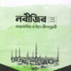 নবীজির সা. জন্মতারিখ ও ঈদে মীলাদুন্নবী
